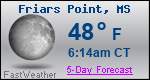 Weather Forecast for Friars Point, MS