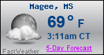 Weather Forecast for Magee, MS