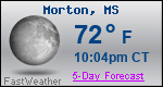 Weather Forecast for Morton, MS