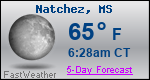 Weather Forecast for Natchez, MS