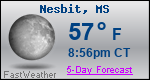 Weather Forecast for Nesbit, MS