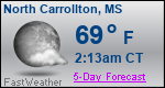 Weather Forecast for North Carrollton, MS