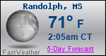 Weather Forecast for Randolph, MS