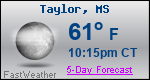 Weather Forecast for Taylor, MS