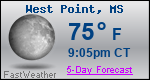 Weather Forecast for West Point, MS