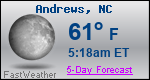 Weather Forecast for Andrews, NC