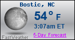 Weather Forecast for Bostic, NC