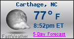 Weather Forecast for Carthage, NC