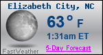 Weather Forecast for Elizabeth City, NC