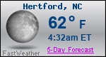 Weather Forecast for Hertford, NC