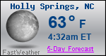 Weather Forecast for Holly Springs, NC