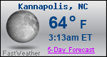 Weather Forecast for Kannapolis, NC