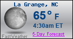 Weather Forecast for La Grange, NC