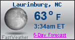 Weather Forecast for Laurinburg, NC