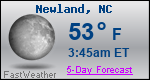 Weather Forecast for Newland, NC
