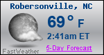 Weather Forecast for Robersonville, NC