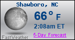 Weather Forecast for Shawboro, NC