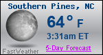 Weather Forecast for Southern Pines, NC