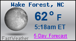 Weather Forecast for Wake Forest, NC