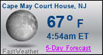 Weather Forecast for Cape May Court House, NJ