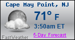Weather Forecast for Cape May Point, NJ