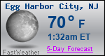 Weather Forecast for Egg Harbor City, NJ
