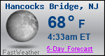 Weather Forecast for Hancocks Bridge, NJ
