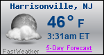 Weather Forecast for Harrisonville, NJ