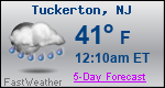 Weather Forecast for Tuckerton, NJ