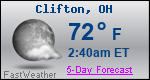 Weather Forecast for Clifton, OH