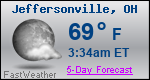 Weather Forecast for Jeffersonville, OH
