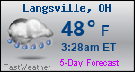 Weather Forecast for Langsville, OH