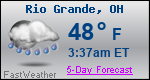 Weather Forecast for Rio Grande, OH