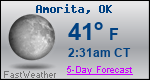 Weather Forecast for Amorita, OK