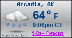 Weather Forecast for Arcadia, OK