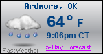 Weather Forecast for Ardmore, OK
