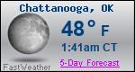 Weather Forecast for Chattanooga, OK