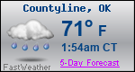 Weather Forecast for Countyline, OK