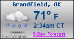 Weather Forecast for Grandfield, OK