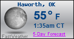 Weather Forecast for Haworth, OK