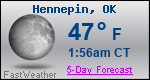 Weather Forecast for Hennepin, OK