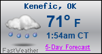 Weather Forecast for Kenefic, OK