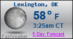 Weather Forecast for Lexington, OK