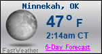 Weather Forecast for Ninnekah, OK