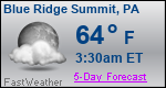 Weather Forecast for Blue Ridge Summit, PA