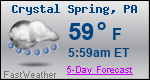 Weather Forecast for Crystal Spring, PA