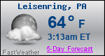 Weather Forecast for Leisenring, PA