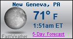 Weather Forecast for New Geneva, PA