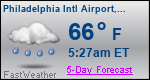 Weather Forecast for Philadelphia International Airport, PA