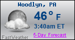 Weather Forecast for Woodlyn, PA